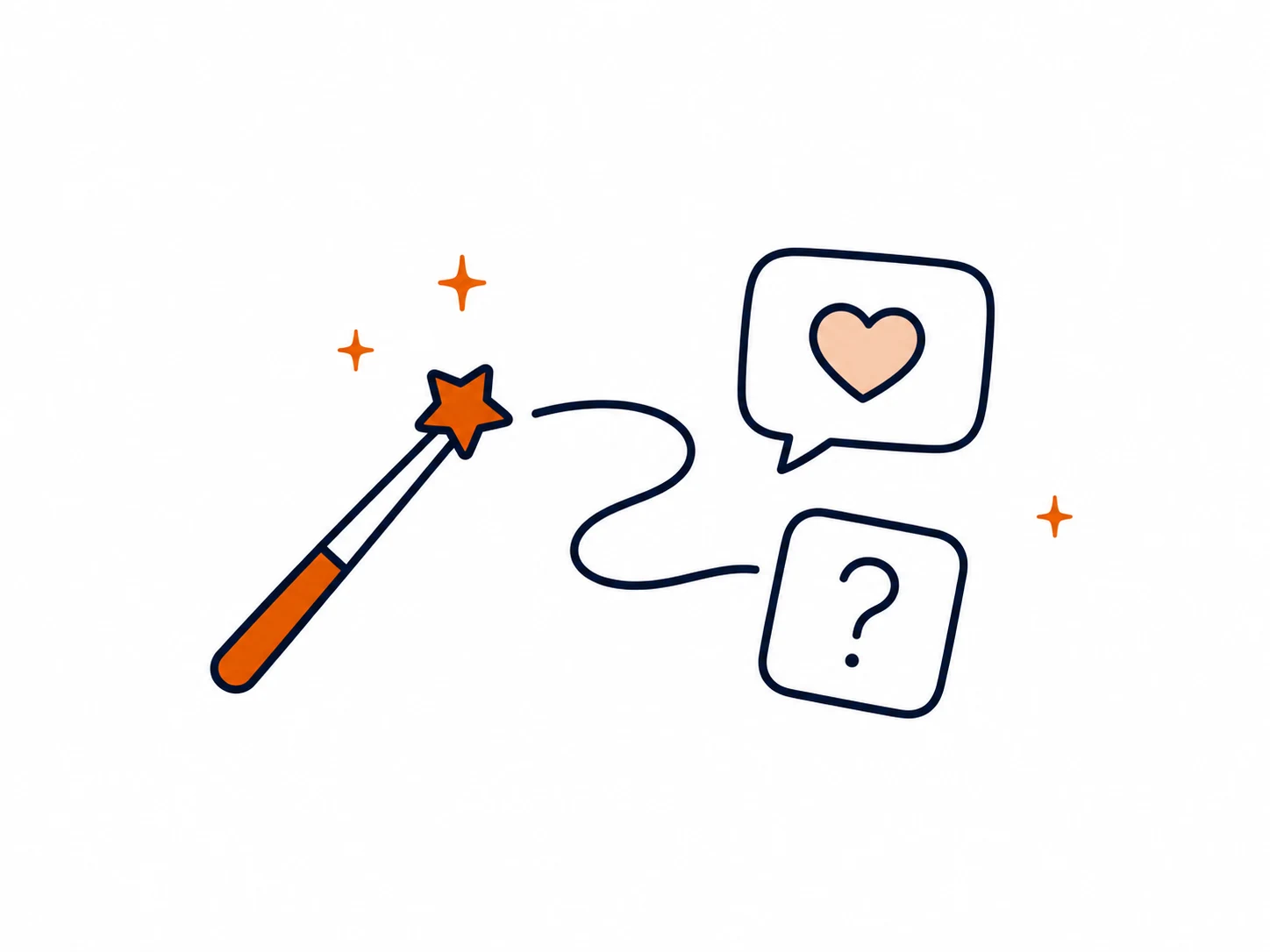 Diaposi drafting questions in advance from the presentation deck