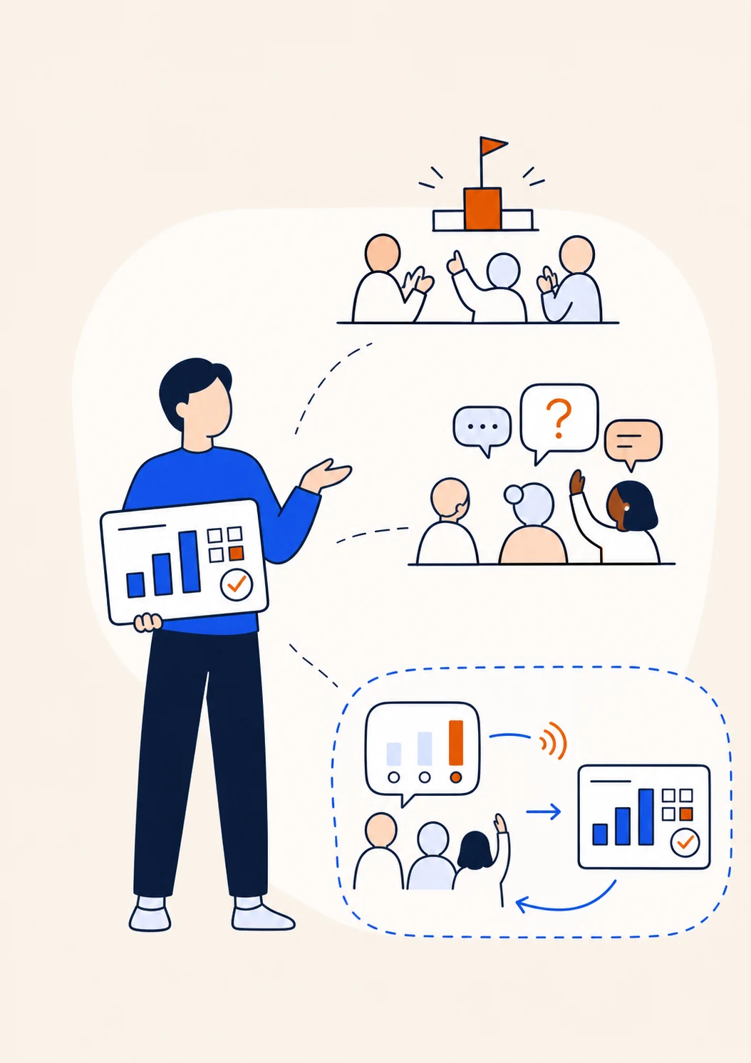 A presenter compares competitive participation, moderated questions and Diaposi’s anonymous live-learning feedback loop.