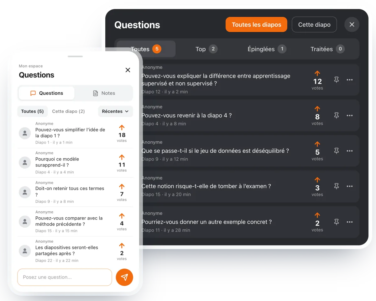 Le panneau des questions sur l’écran de l’intervenant, à côté des mêmes questions sur le téléphone d’un participant, chacune posée anonymement et classée par votes