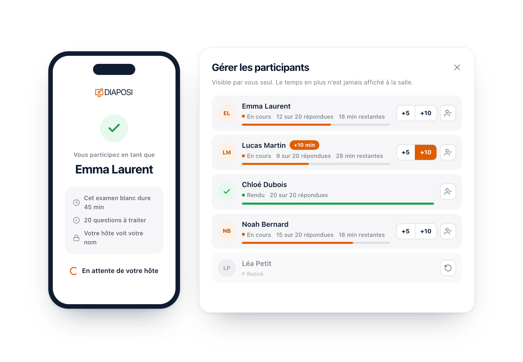 À gauche, le téléphone d’un participant juste après avoir rejoint : « Vous participez en tant que » suivi du nom, Emma Laurent, la durée de l’examen blanc, le nombre de questions et « En attente de votre hôte ». À droite, le panneau Gérer les participants de l’hôte pendant l’examen : chaque participant avec sa progression et son temps restant, des boutons pour ajouter 5 ou 10 minutes, un participant avec 10 minutes de plus, un qui a rendu sa copie et un qui a été retiré.