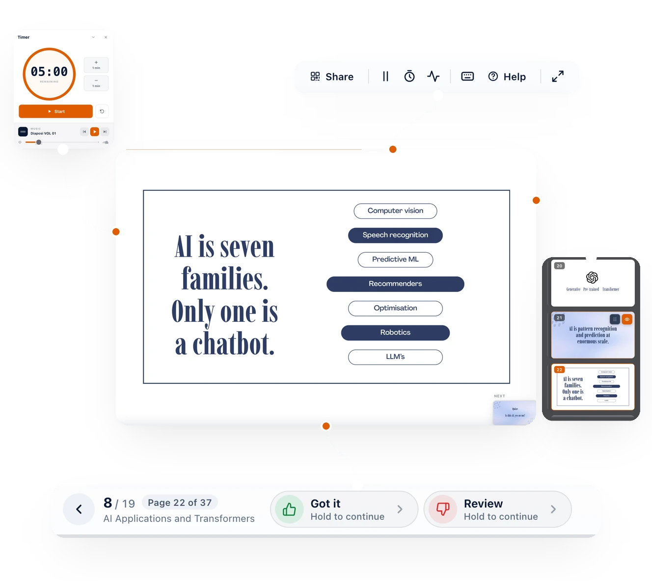 Un document suivi page par page dans Diaposi : la page à l’écran, la barre des diapositives avec la page en cours, le minuteur, la barre d’outils, et Compris et À revoir sous la page