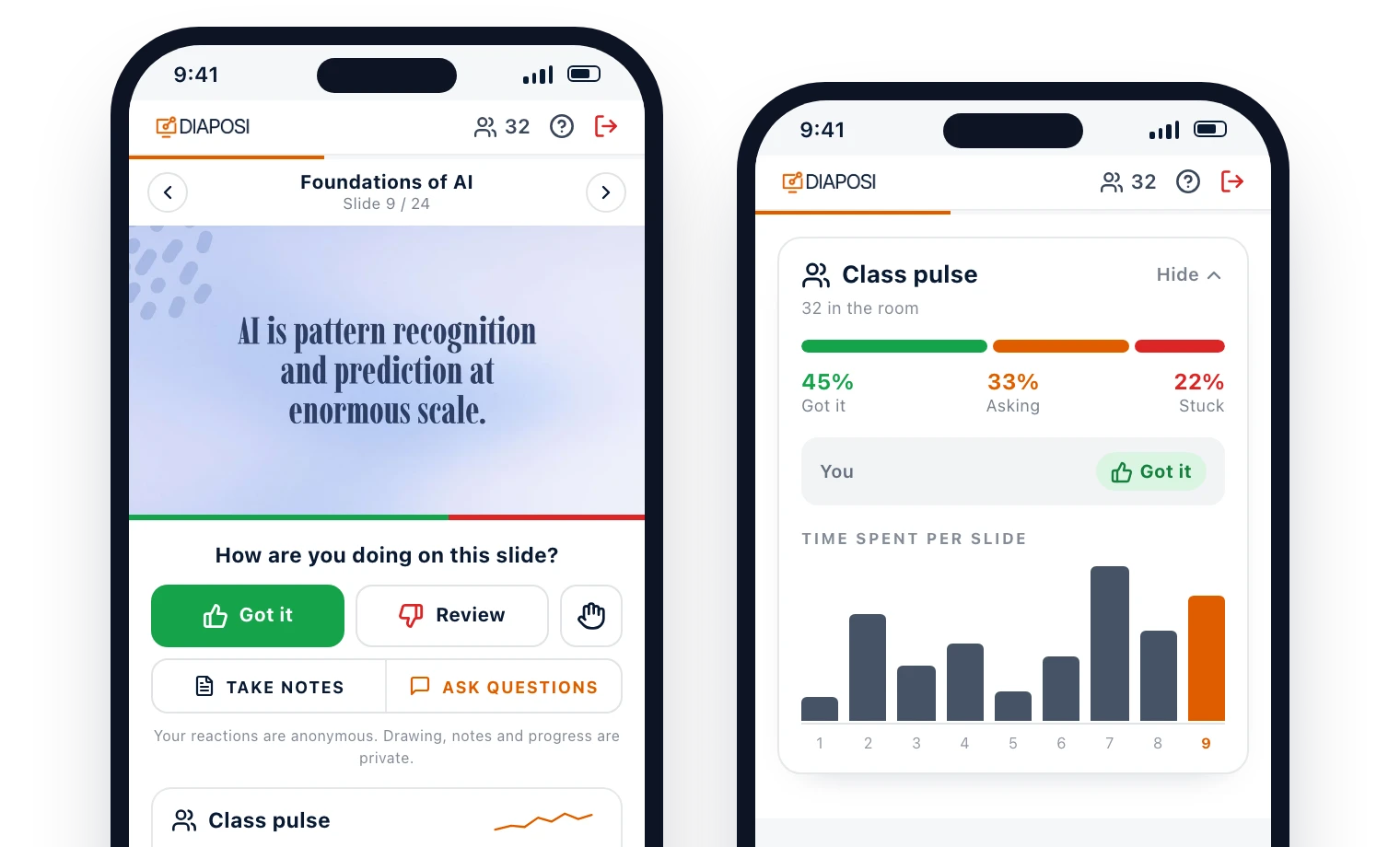 The class pulse on a participant's phone in Diaposi, on two screens: Got it pressed under the slide, then the room split between Got it, Asking and Stuck, your own answer, and the time spent on each slide