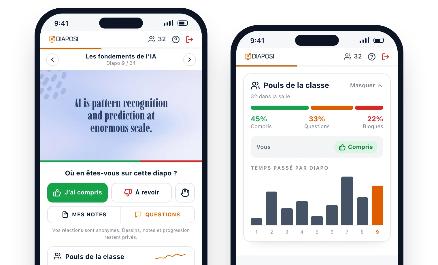 Le pouls de la classe sur le téléphone d’un participant dans Diaposi, sur deux écrans : J’ai compris choisi sous la diapositive, puis la salle répartie entre Compris, Questions et Bloqués, votre propre réponse, et le temps passé sur chaque diapositive