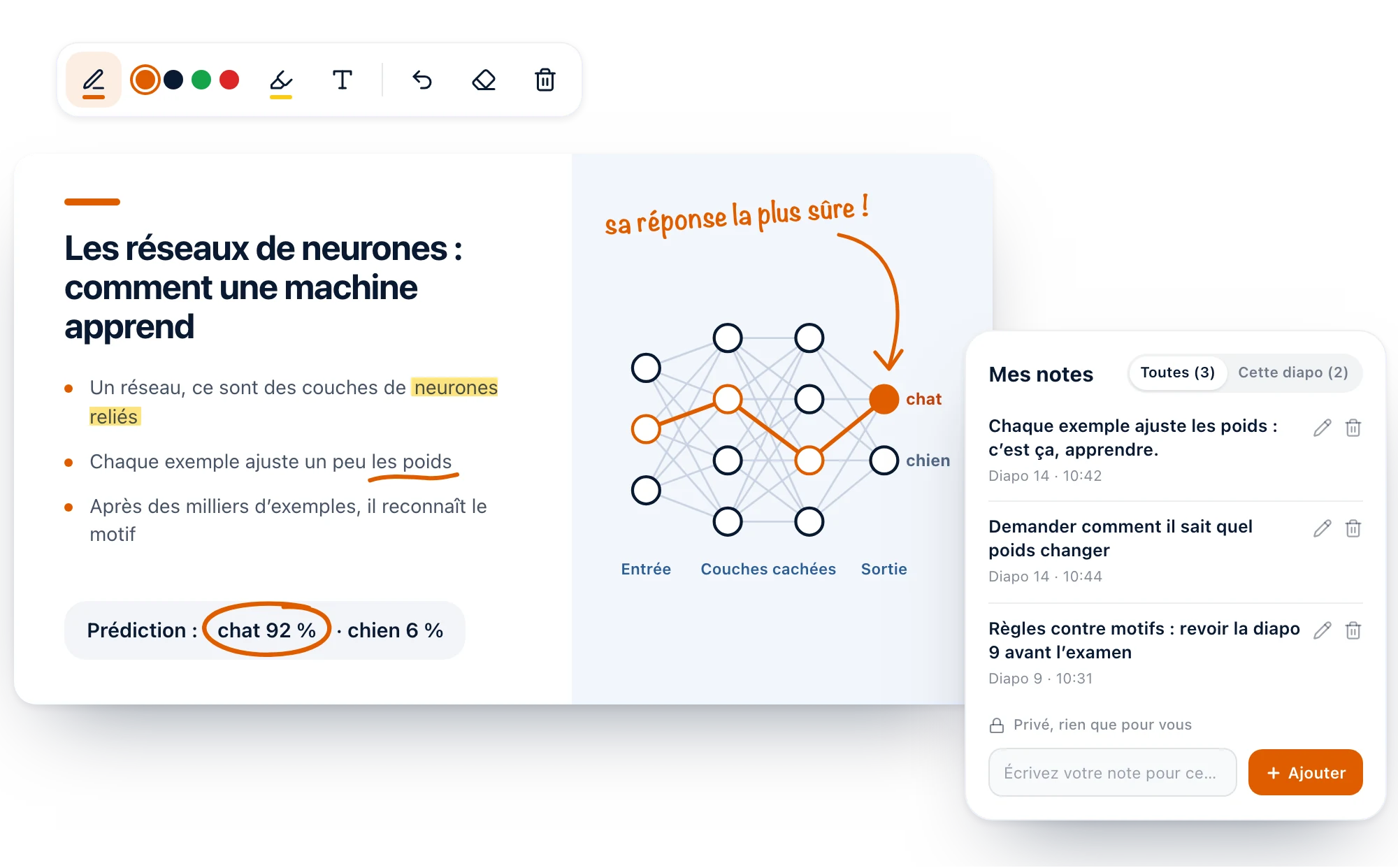 Les notes et le dessin dans Diaposi : une diapositive sur les réseaux de neurones annotée par un participant, avec un surlignage, un soulignement, un cercle et une note écrite à la main, les outils de dessin au-dessus et le panneau de notes avec trois notes privées