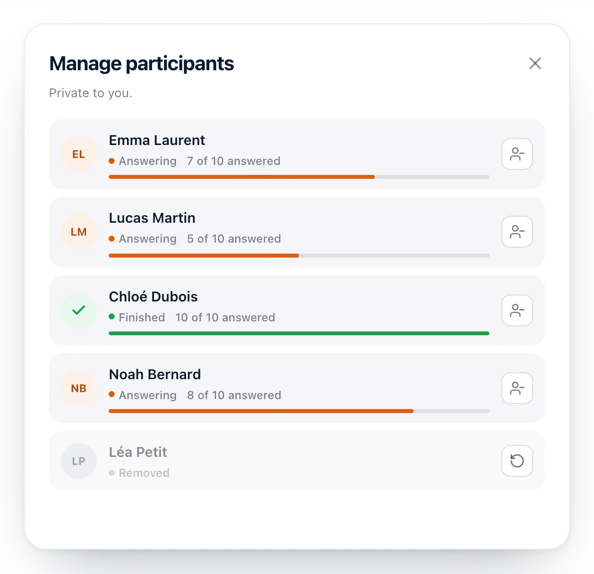 The host’s Manage participants panel during a quiz: each participant with how many of the 10 questions they have answered, one who has finished and one who was removed