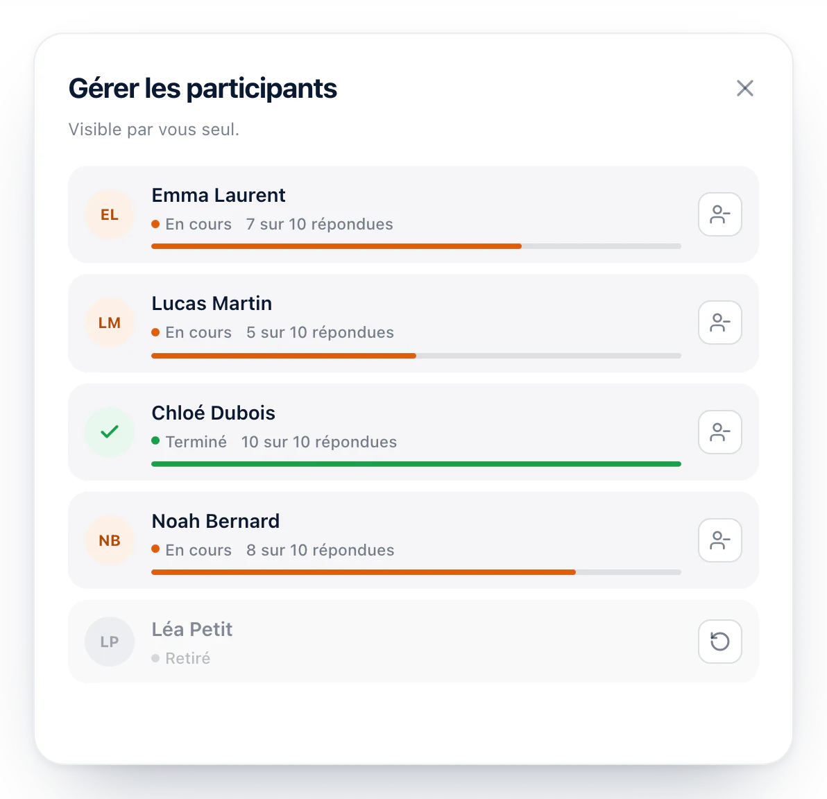Le panneau Gérer les participants de l’hôte pendant un quiz : chaque participant avec le nombre de questions répondues sur 10, un qui a terminé et un qui a été retiré