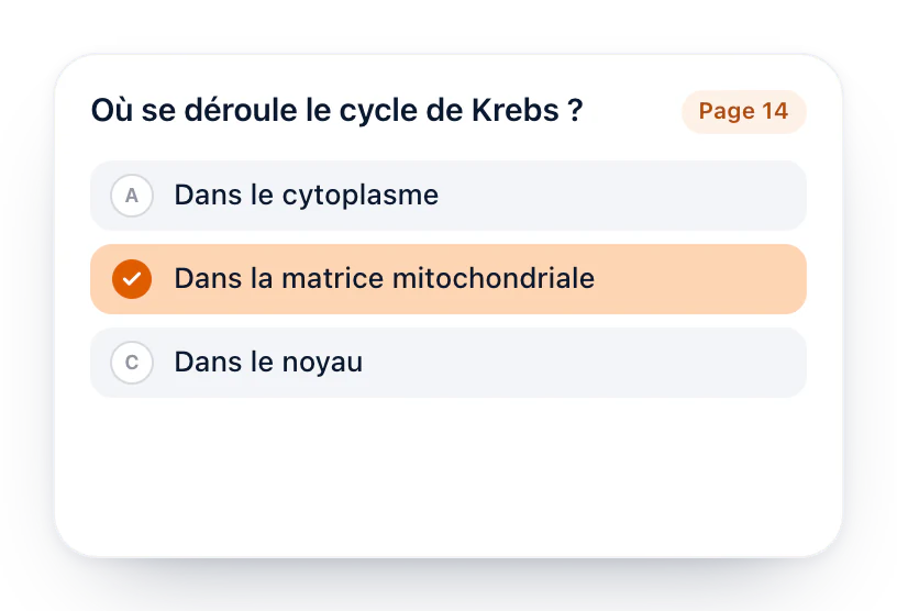 Une question à choix multiple de la page 14 : Où se déroule le cycle de Krebs ?, avec Dans la matrice mitochondriale choisie