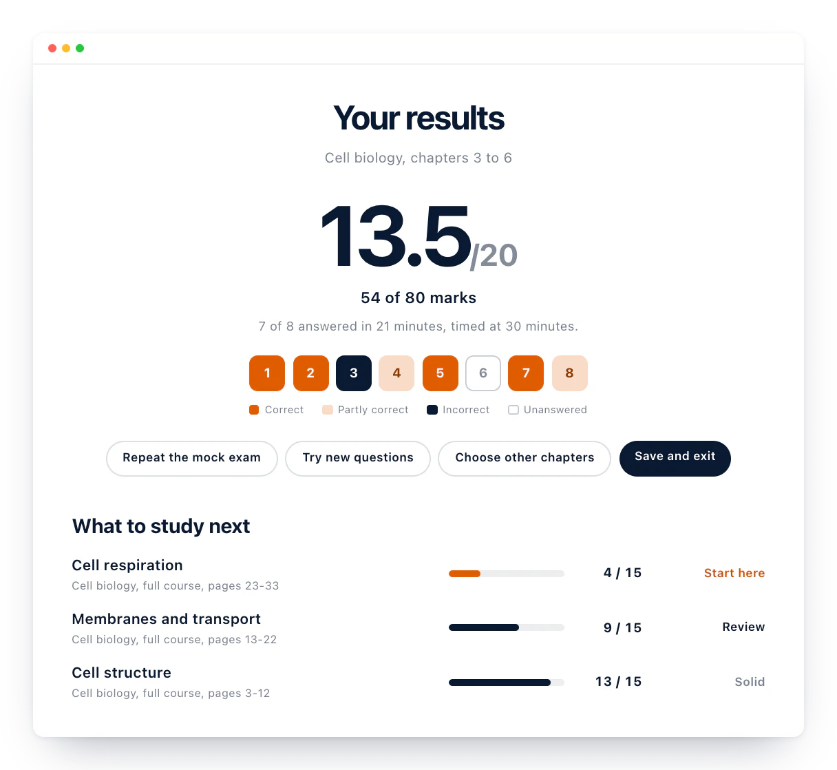 The results of a Diaposi practice mock exam: 13.5 out of 20, the result of each question, and the chapters to study next, weakest first