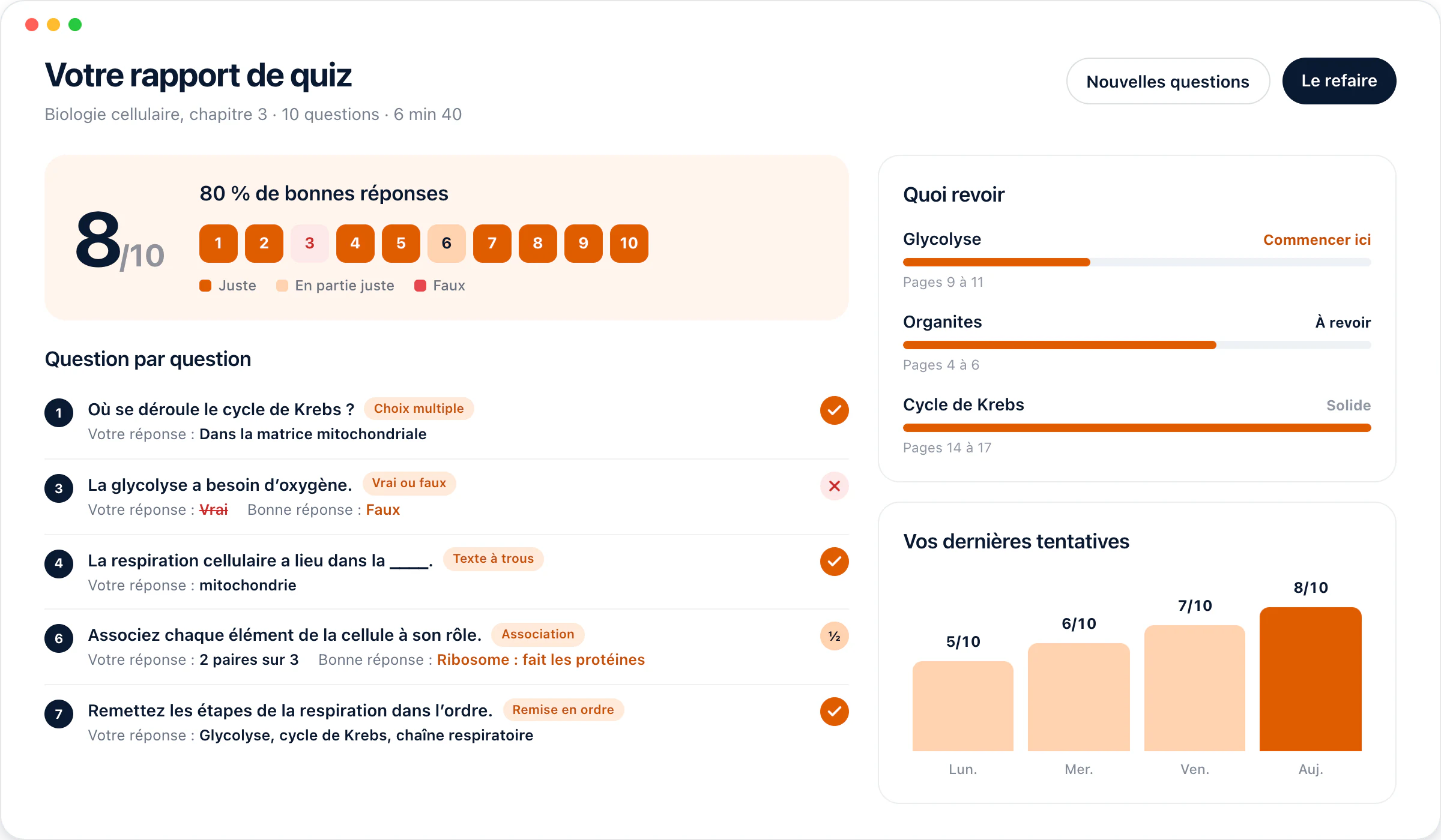 Un rapport de quiz Diaposi : 8 sur 10, un carré par question, les questions une à une avec la réponse donnée et la bonne, les chapitres à revoir avec leurs pages, et les quatre dernières tentatives