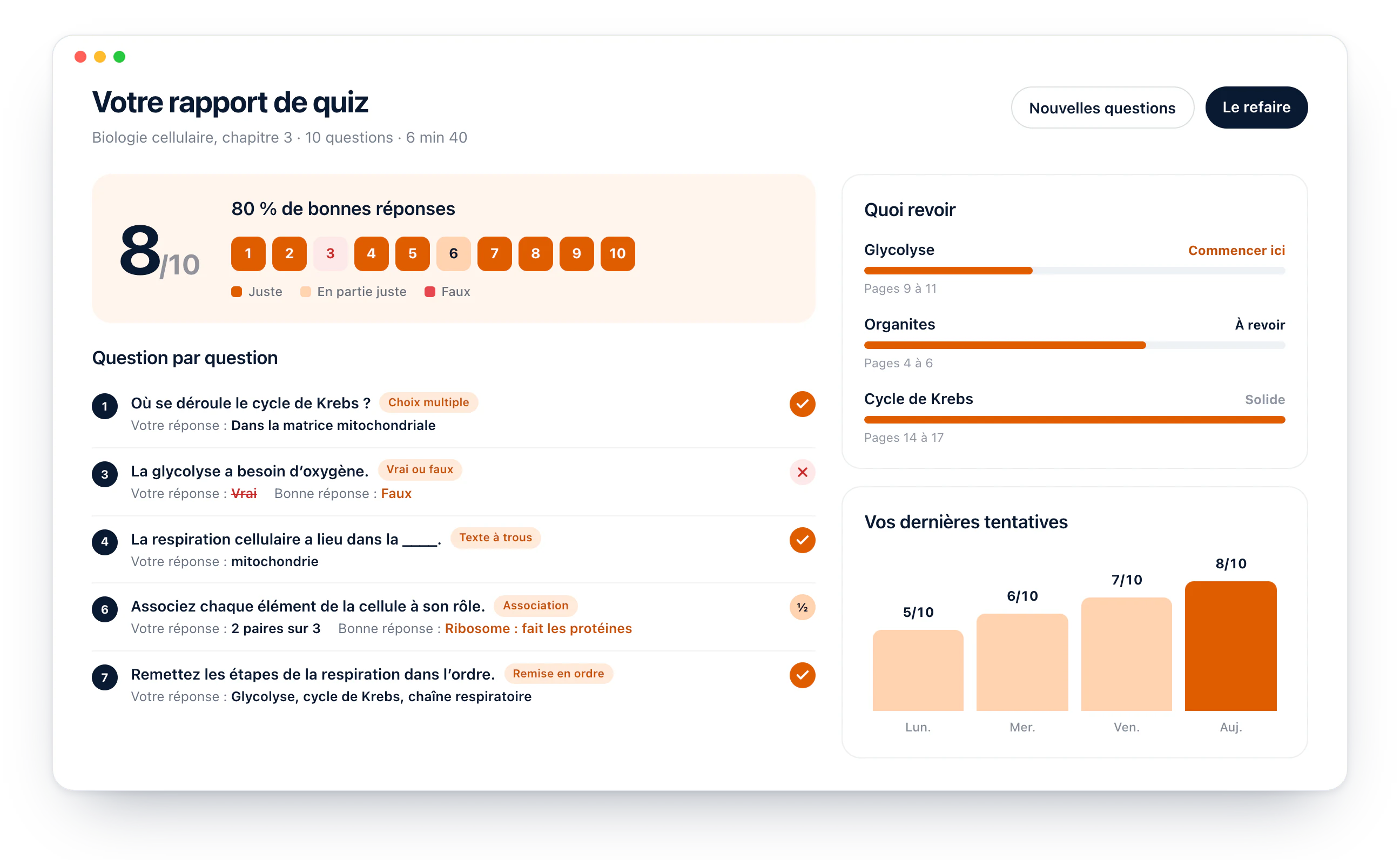 Un rapport de quiz : 8 sur 10, un carré par question, les questions une à une avec la réponse donnée et la bonne, les chapitres à revoir avec leurs pages, et les quatre dernières tentatives qui montent de 5 à 8